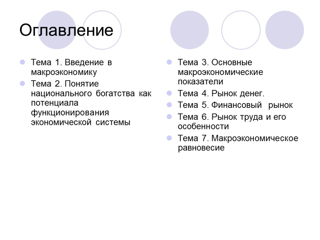 Оглавление Тема 1. Введение в макроэкономику Тема 2. Понятие национального богатства как потенциала функционирования